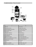 Preview for 2 page of Rommelsbacher TA 1200 Instruction Manual