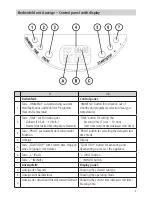 Preview for 3 page of Rommelsbacher TA 1200 Instruction Manual