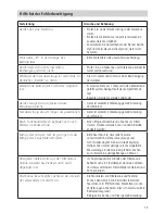 Preview for 13 page of Rommelsbacher TA 1200 Instruction Manual