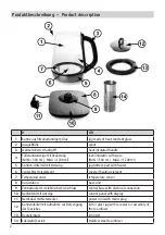 Предварительный просмотр 2 страницы Rommelsbacher TA 2000 Instruction Manual