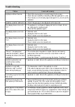 Предварительный просмотр 34 страницы Rommelsbacher TA 2000 Instruction Manual