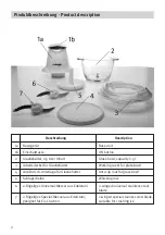 Предварительный просмотр 2 страницы Rommelsbacher UZ 400 Instruction Manual