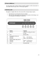 Предварительный просмотр 23 страницы Rommelsbacher VAC 110 Instruction Manual