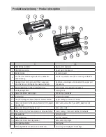 Preview for 2 page of Rommelsbacher VAC 285 Instruction Manual