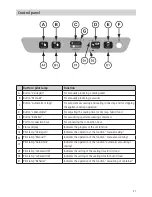 Preview for 21 page of Rommelsbacher VAC 285 Instruction Manual