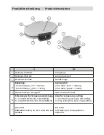 Preview for 2 page of Rommelsbacher WA 1200 series Instruction Manual