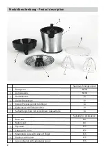 Preview for 2 page of Rommelsbacher ZP 85/E Instruction Manual