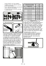 Preview for 34 page of ROMMER CVH63 User Manual