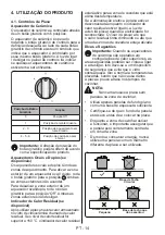 Preview for 36 page of ROMMER CVH63 User Manual