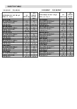 Preview for 57 page of ROMMER VCH-450 BUT Operating And Installation Instructions