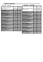 Preview for 86 page of ROMMER VCH-450 BUT Operating And Installation Instructions