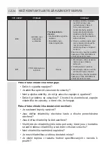 Предварительный просмотр 34 страницы Romo RCN2379LD User Manual