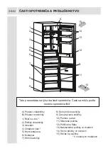 Предварительный просмотр 52 страницы Romo RCN2379LD User Manual