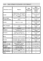 Предварительный просмотр 70 страницы Romo RCN2379LD User Manual