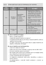 Предварительный просмотр 74 страницы Romo RCN2379LD User Manual