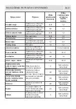 Предварительный просмотр 61 страницы Romo RCN341LA++ User Manual