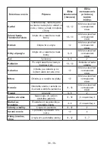 Предварительный просмотр 56 страницы Romo RCS2232W User Manual