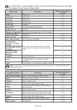 Preview for 14 page of Romo RTF2121W User Manual