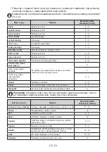 Preview for 33 page of Romo RTF2121W User Manual