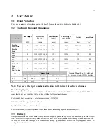 Preview for 15 page of Romotop Heckla 1301 Installation, Operator And Maintenance Manual