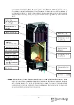 Preview for 7 page of Romotop KV 025 W 01 Manual