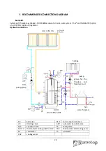 Preview for 29 page of Romotop KV 025 W 01 Manual