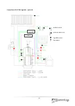 Preview for 32 page of Romotop KV 025 W 01 Manual