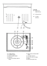 Preview for 4 page of Rompa Nostalgia Music Centre Manual