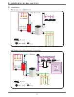 Предварительный просмотр 6 страницы Romstal PWSRW030B-GL Installation Instructions Manual