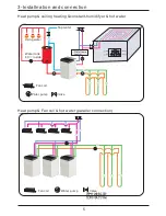 Preview for 7 page of Romstal PWSRW030B-GL Installation Instructions Manual