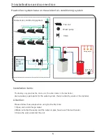 Предварительный просмотр 8 страницы Romstal PWSRW030B-GL Installation Instructions Manual