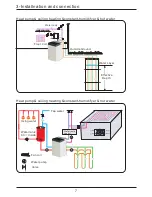 Предварительный просмотр 9 страницы Romstal PWSRW030B-GL Installation Instructions Manual