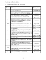 Предварительный просмотр 12 страницы Romstal PWSRW030B-GL Installation Instructions Manual