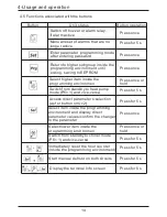 Предварительный просмотр 16 страницы Romstal PWSRW030B-GL Installation Instructions Manual