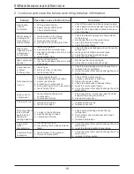 Preview for 18 page of Romstal PWSRW030B-GL Installation Instructions Manual