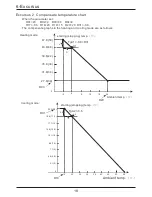 Preview for 20 page of Romstal PWSRW030B-GL Installation Instructions Manual