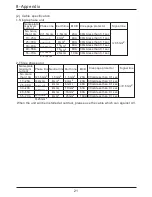 Preview for 23 page of Romstal PWSRW030B-GL Installation Instructions Manual