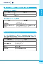 Preview for 6 page of Romtelecom ADU-510L User Manual