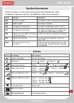 Preview for 8 page of Romus 93257 User Manual