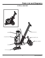 Preview for 15 page of Romus 94570 Operating & Service Manual