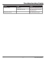 Preview for 13 page of Romus 94575 Operating & Service Manual