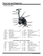 Preview for 16 page of Romus 94575 Operating & Service Manual