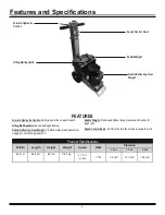 Preview for 3 page of Romus 94575 Operating Manual