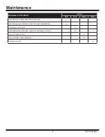 Preview for 16 page of Romus TORERO 94572 Operating & Service Manual