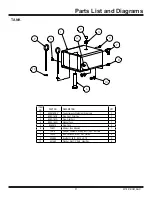 Preview for 21 page of Romus TORERO 94572 Operating & Service Manual