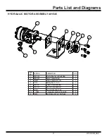 Preview for 27 page of Romus TORERO 94572 Operating & Service Manual