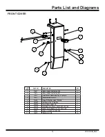 Preview for 33 page of Romus TORERO 94572 Operating & Service Manual