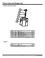 Preview for 38 page of Romus TORERO 94572 Operating & Service Manual