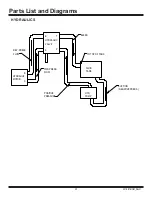 Preview for 40 page of Romus TORERO 94572 Operating & Service Manual