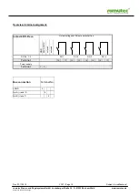 Предварительный просмотр 18 страницы Romutec romod Technical Documentation/Instruction Manual